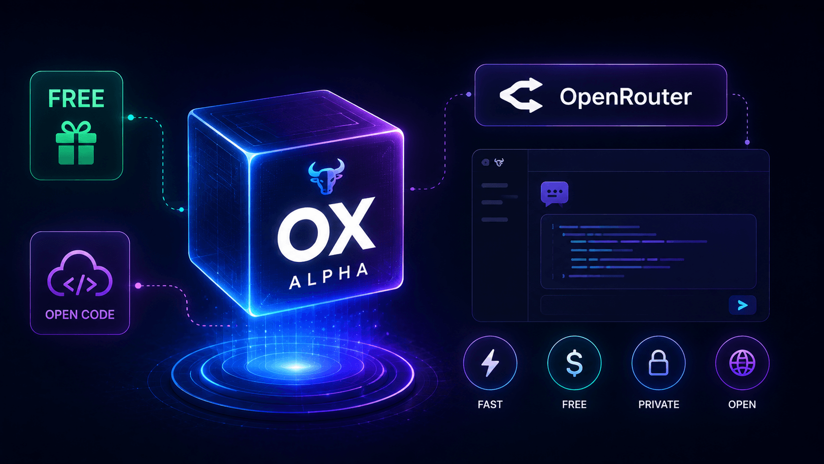 Free Ox Alpha AI Model on OpenRouter and Open Code