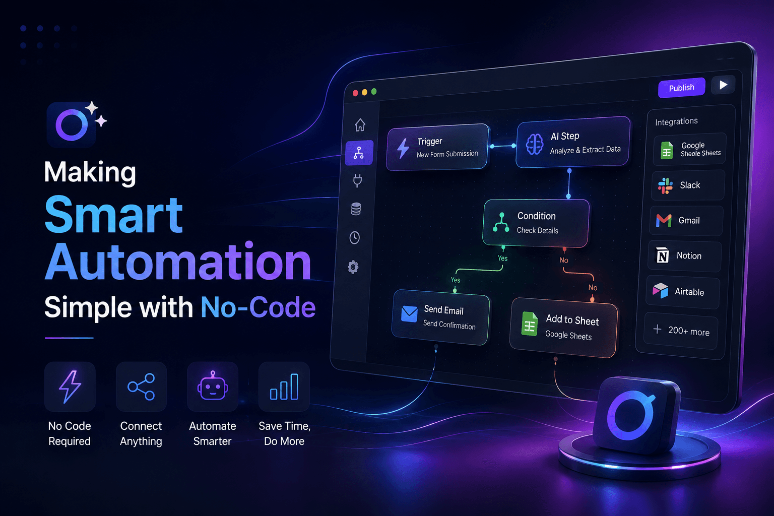 Obviously AI: Making Smart Automation Simple with No-Code