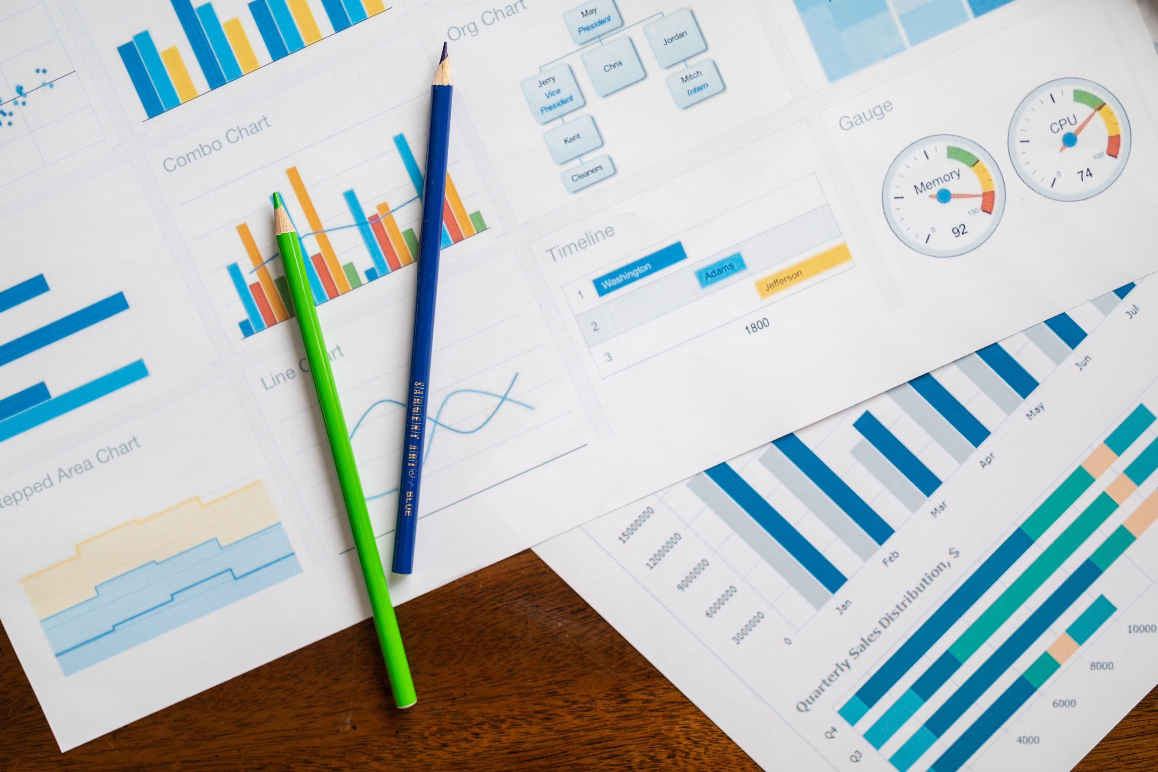 AI artificial intelligence benchmark data analysis graphs