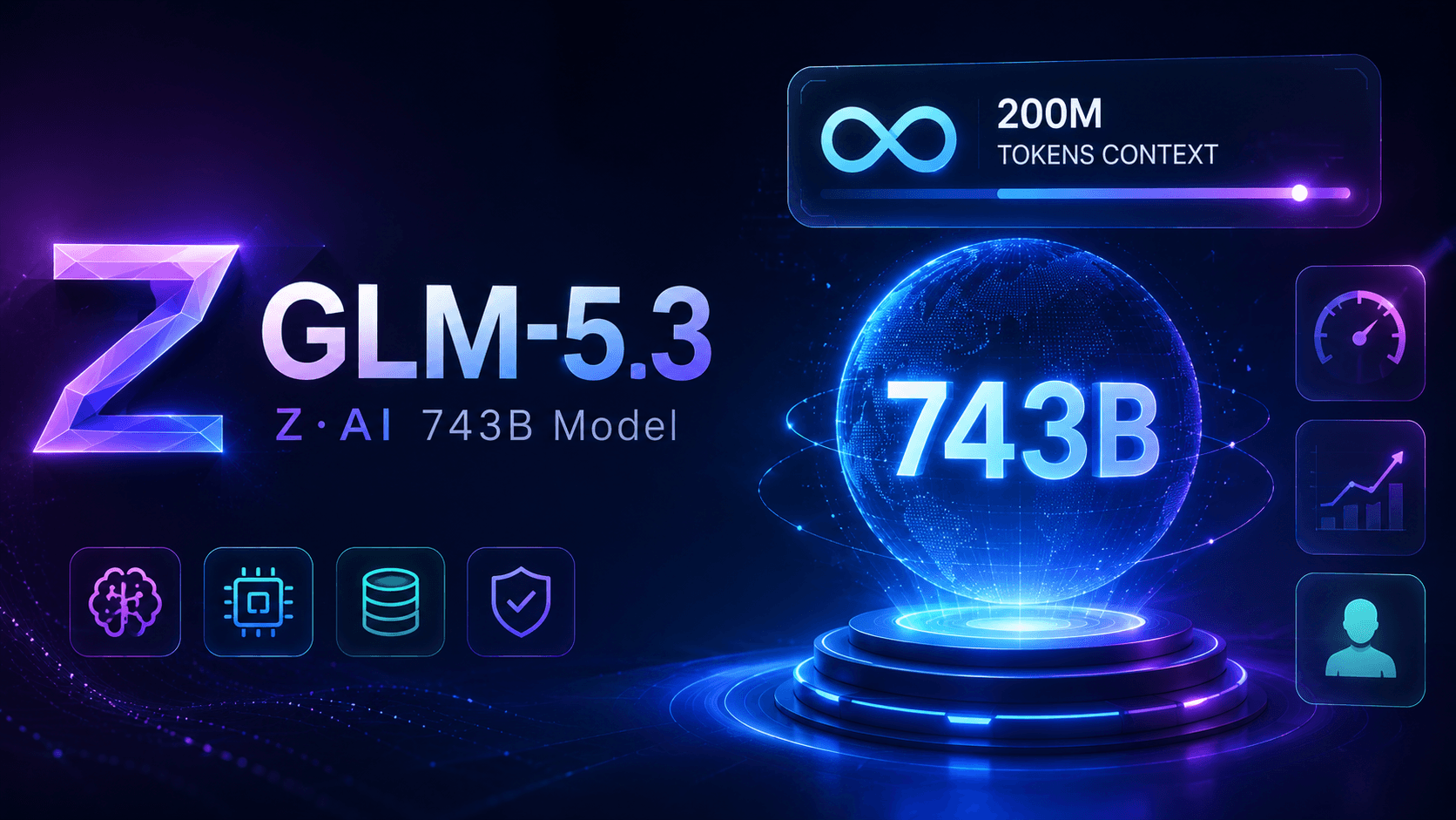 GLM-5.3 Review: Testing Z.ai's 743B Model With 200M Tokens