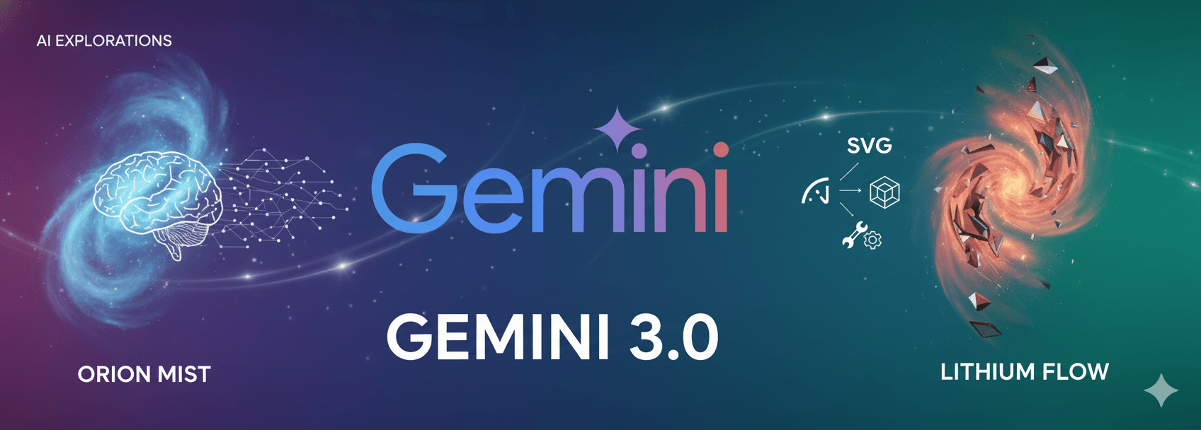 Gemini 3.0's Unconfirmed Models: A Look at Orion Mist and Lithium Flow on LM Arena