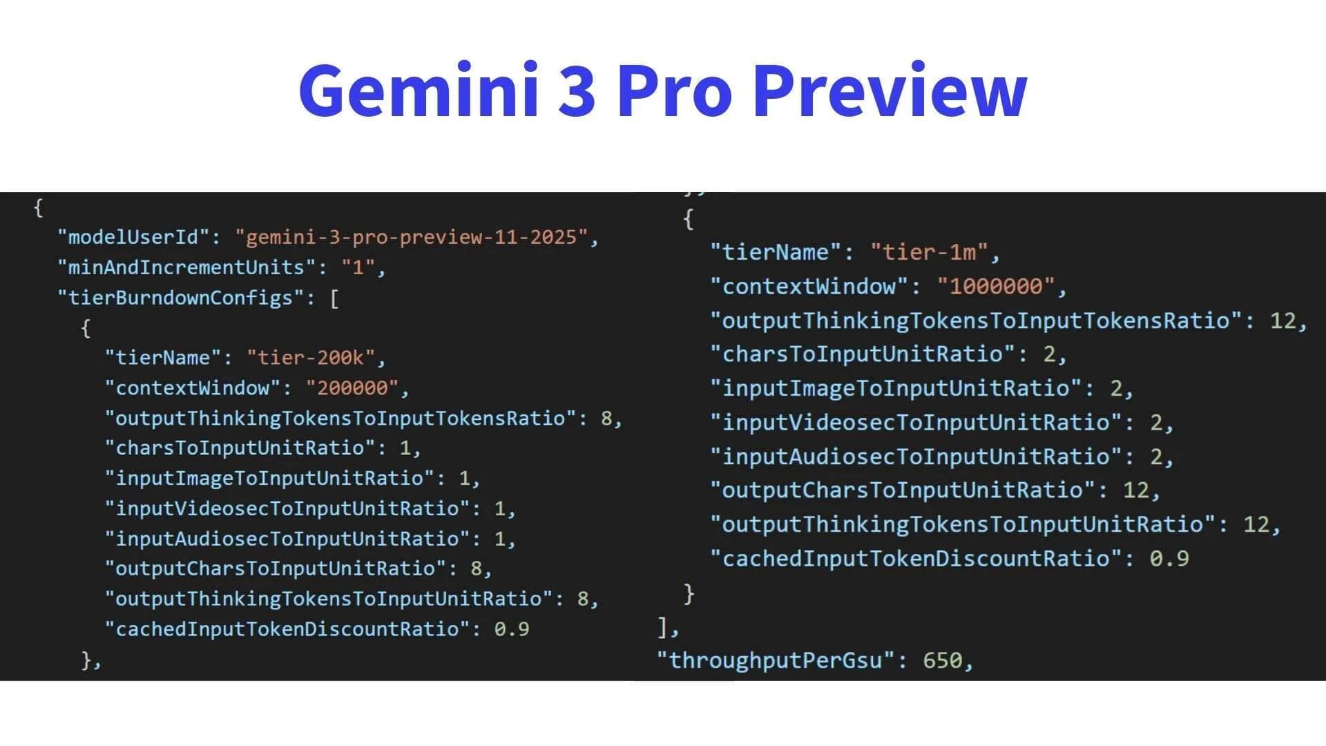 Gemini 3 pro preview 11 2025