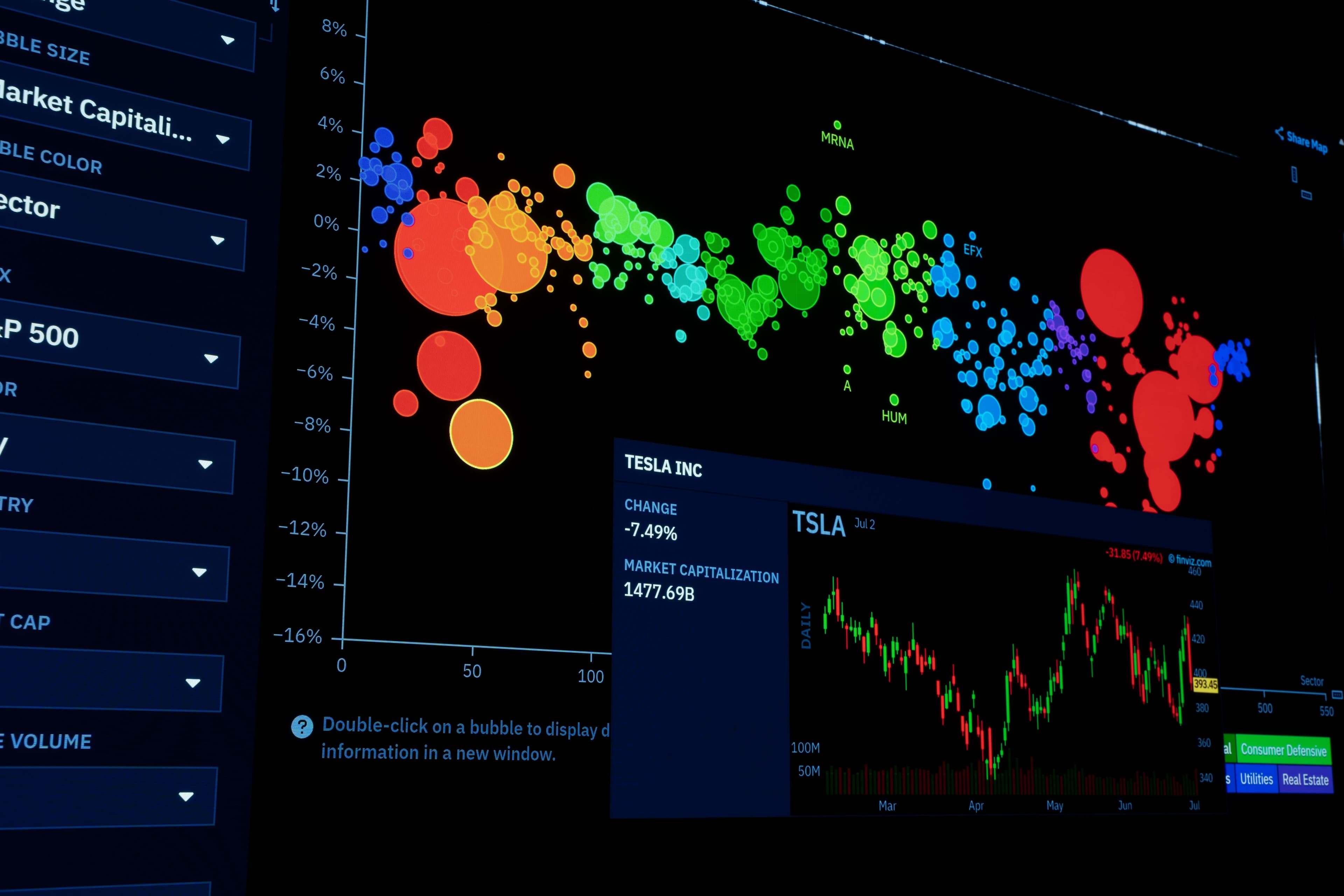 futuristic business automation data analytics dashboard screen
