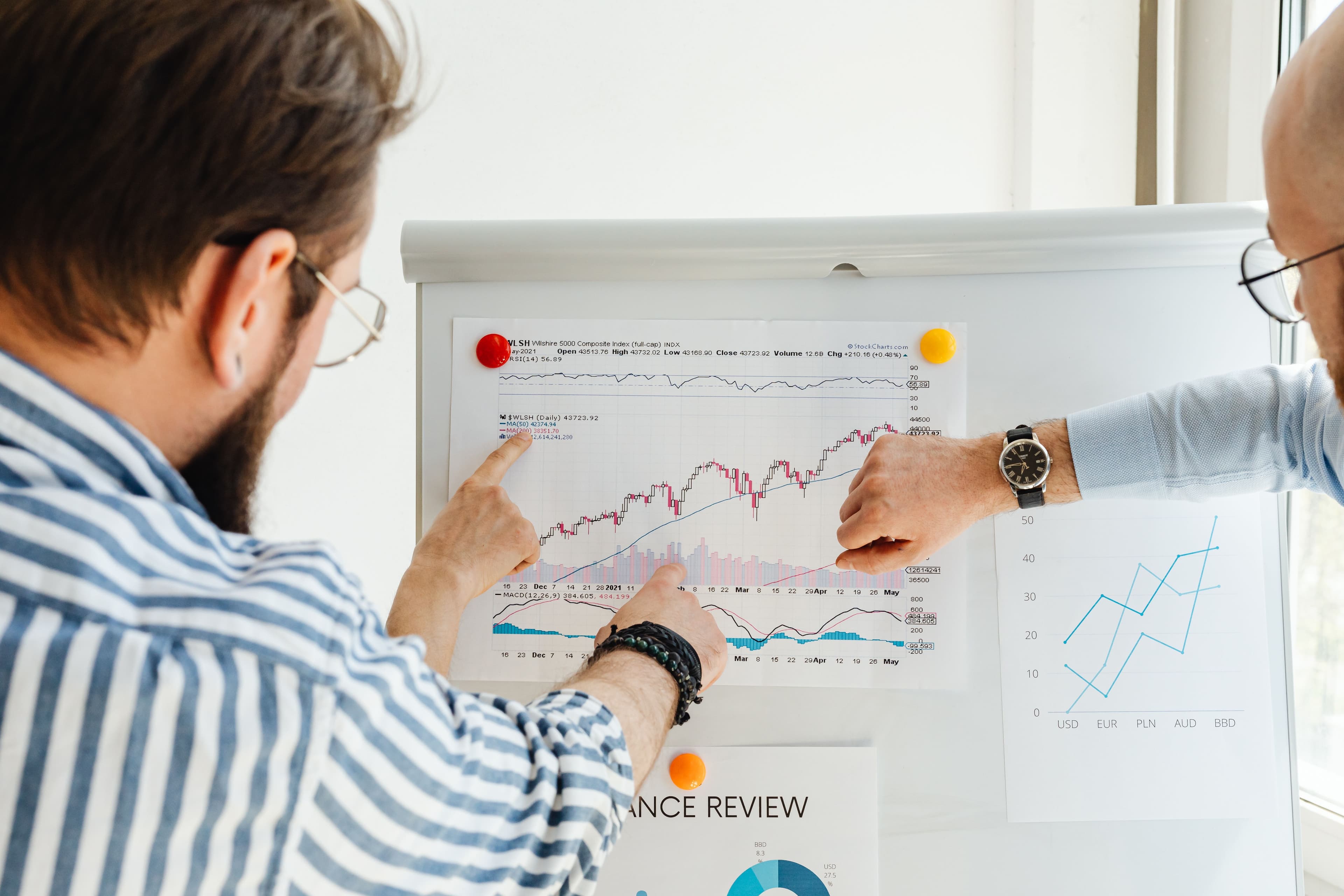 Business team discussing AI predictions chart