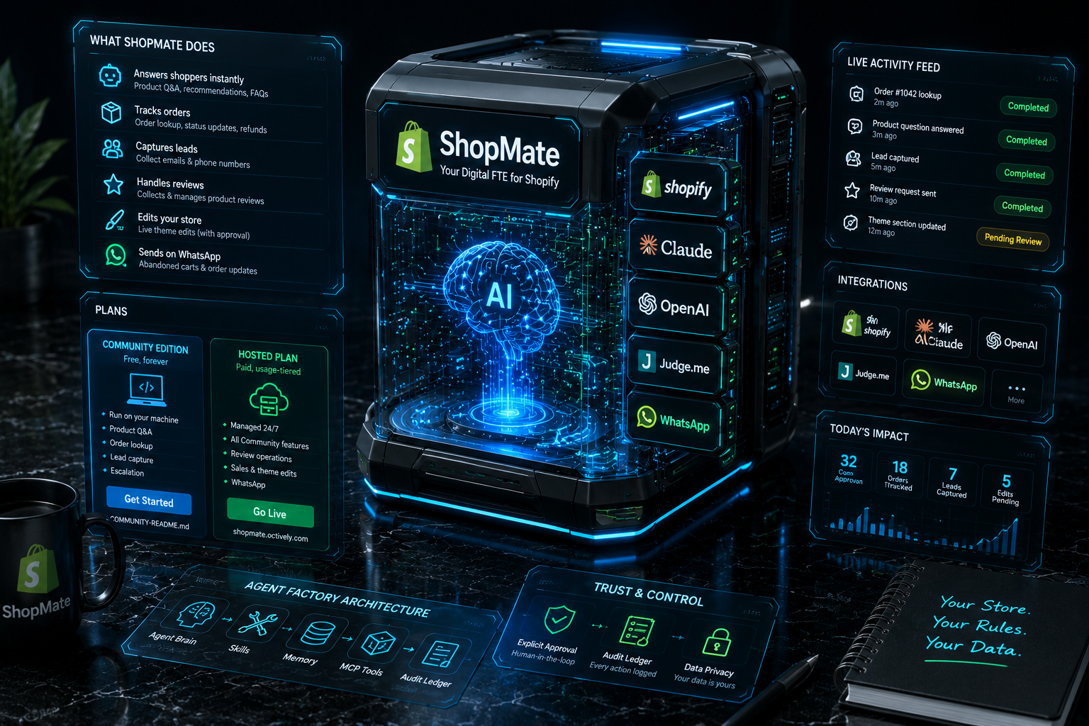 ShopMate